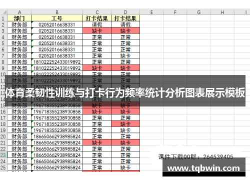 体育柔韧性训练与打卡行为频率统计分析图表展示模板