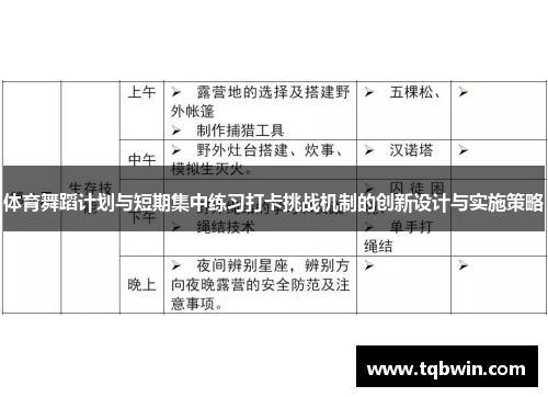 体育舞蹈计划与短期集中练习打卡挑战机制的创新设计与实施策略