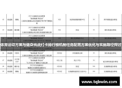 体育运动方案与健身挑战打卡排行榜机制任务配置方案优化与实施路径探讨